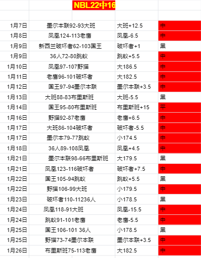 郎平荣任新,新岗位首亮,辛勤耕耘终,爱游戏app,爱游戏官网,爱游戏体育官网,爱游戏体育app
