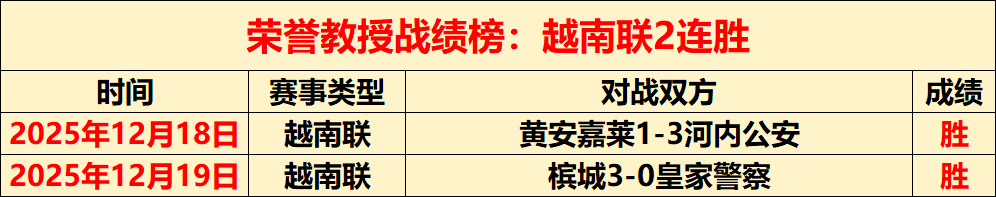 博洛尼亚官,方确认,卡拉布里亚,爱游戏app,爱游戏官网,爱游戏体育官网,爱游戏体育app