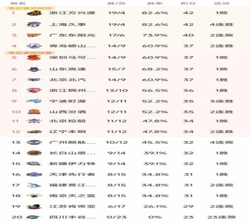 女网红涉嫌,套牌参加仁,寿半马,爱游戏app,爱游戏官网,爱游戏体育官网,爱游戏体育app