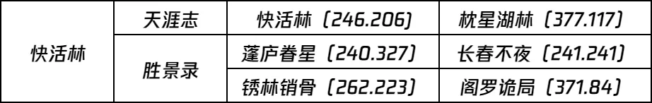 吴艳妮新年,首秀惊艳,非主项成绩,爱游戏app,爱游戏官网,爱游戏体育官网,爱游戏体育app