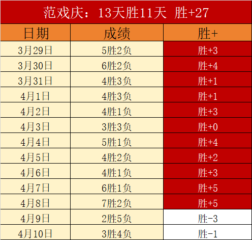 国足迎喜讯,奥斯卡归化,转机曝光,爱游戏app,爱游戏官网,爱游戏体育官网,爱游戏体育app