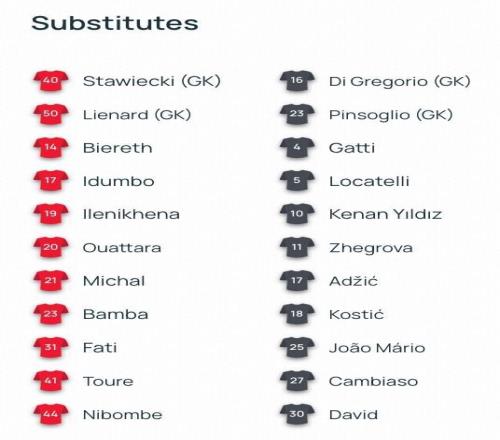 英超战报,阿诺德建功,若塔挺进,爱游戏app,爱游戏官网,爱游戏体育官网,爱游戏体育app