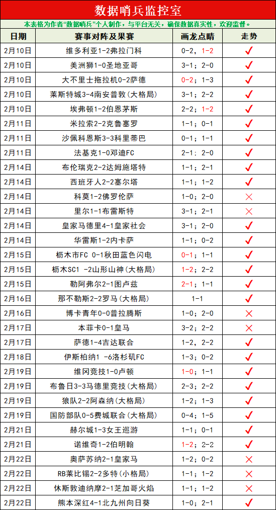 韩篮甲水原,音速迎战昌,原猎隼,爱游戏app,爱游戏官网,爱游戏体育官网,爱游戏体育app