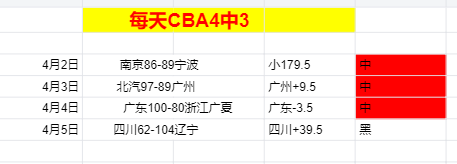 赛季结束,专家解读大,乐透剧本,爱游戏app,爱游戏官网,爱游戏体育官网,爱游戏体育app
