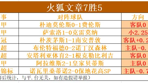 赵畇谈浙江队用身高优势制约辽宁表现
