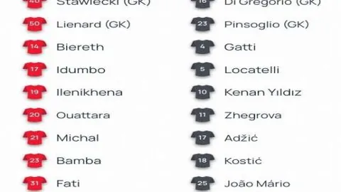 “英超战报：阿诺德建功若塔挺进，利物浦客场全取三分”