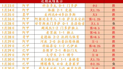 大乐透期号专家推荐分析：前区十码质合分析引热议